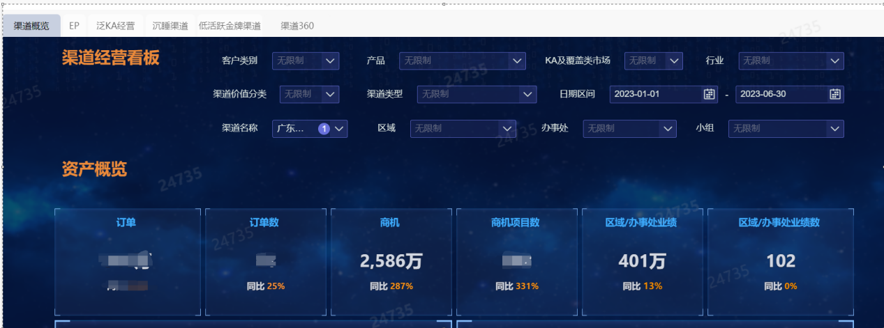 安众科技PTO成果展示