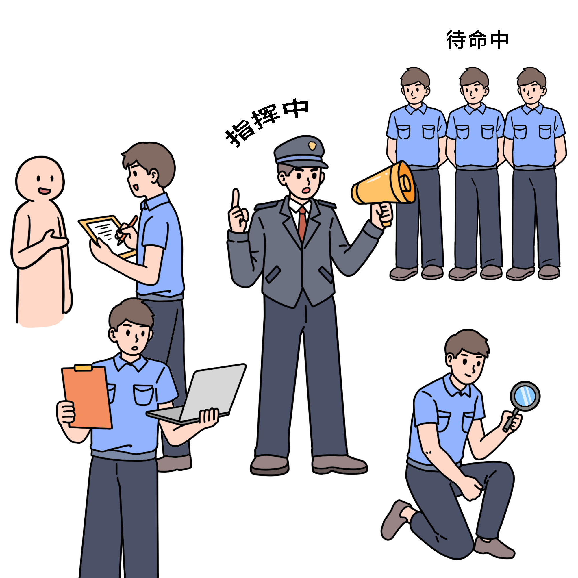 自动化多步调查