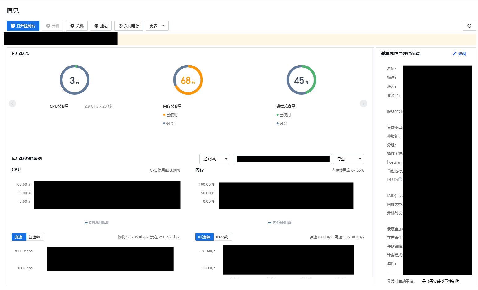 财务共享业务资源概览