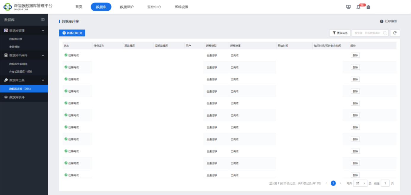几个核心业务系统和数据库的迁移过程