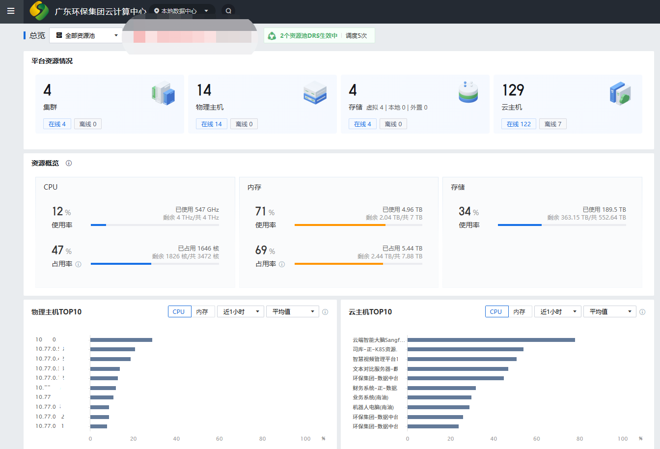 环保云平台管理界面