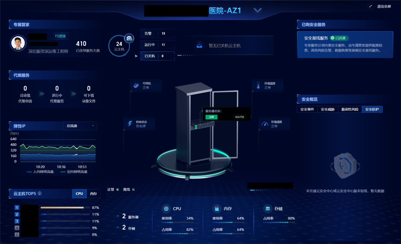专属管家+安全托管