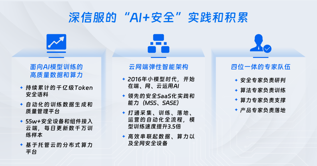 四位一体的专家队伍