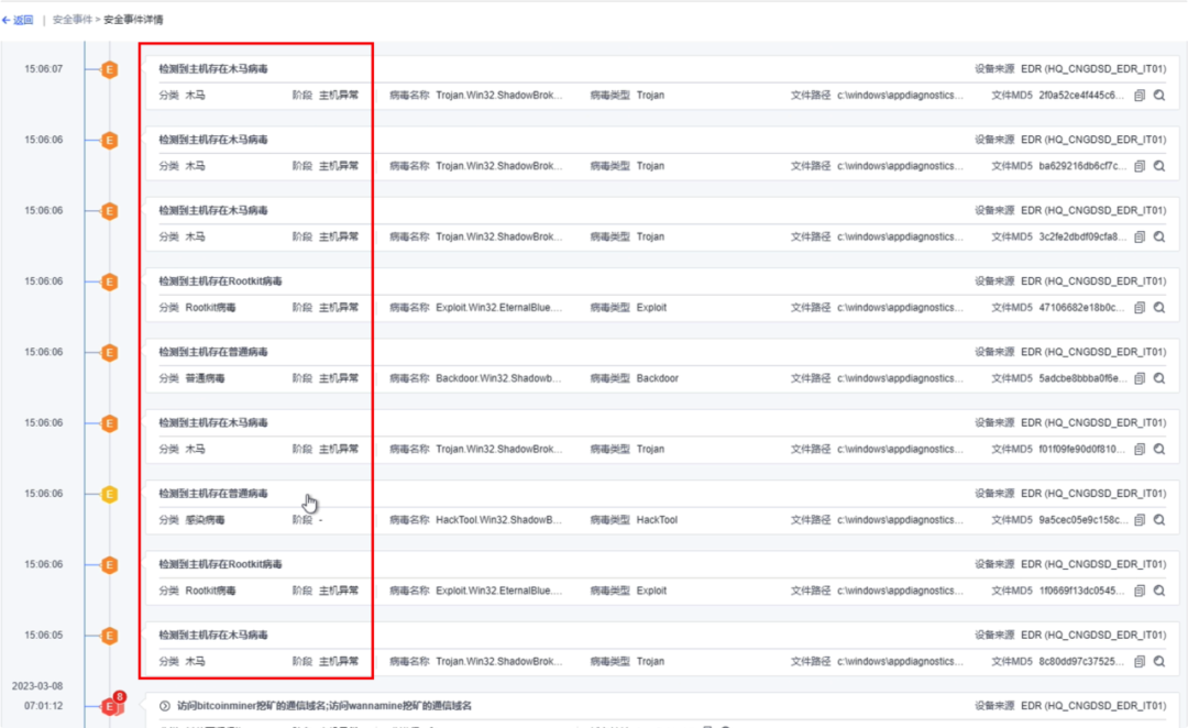 传统病毒查杀降噪