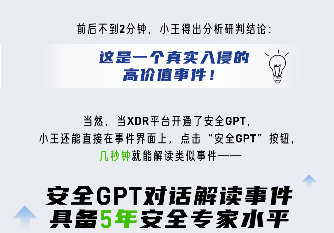 安全GPT对话解读事件