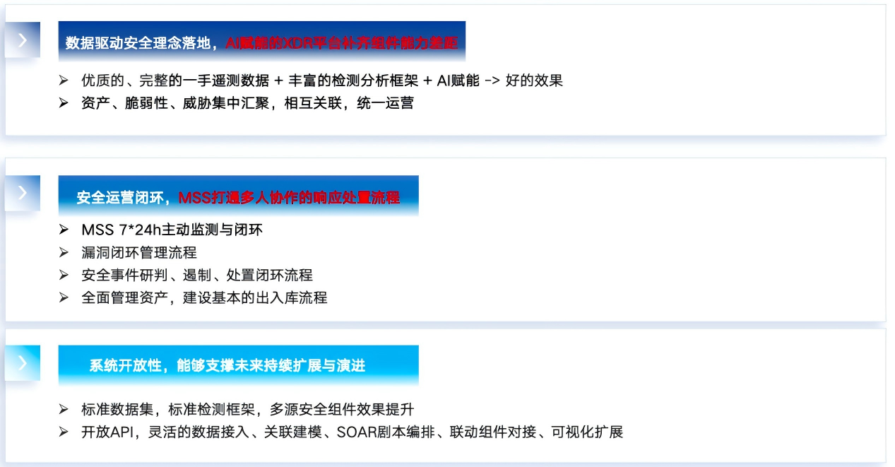 MSS及AI安全运营方案