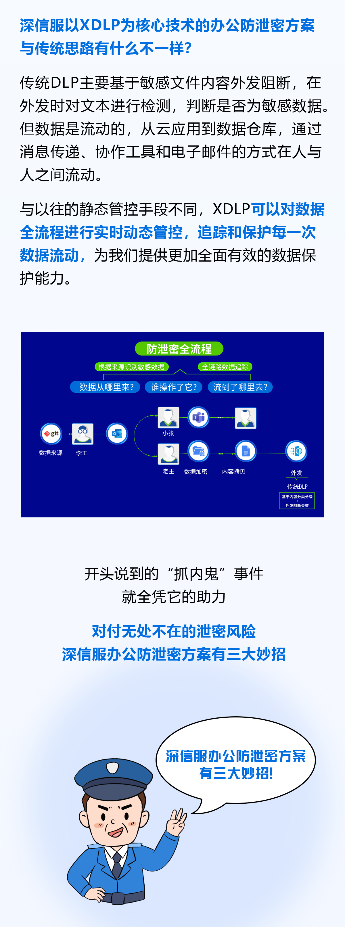 一张图，看清楚谁是“内鬼”！