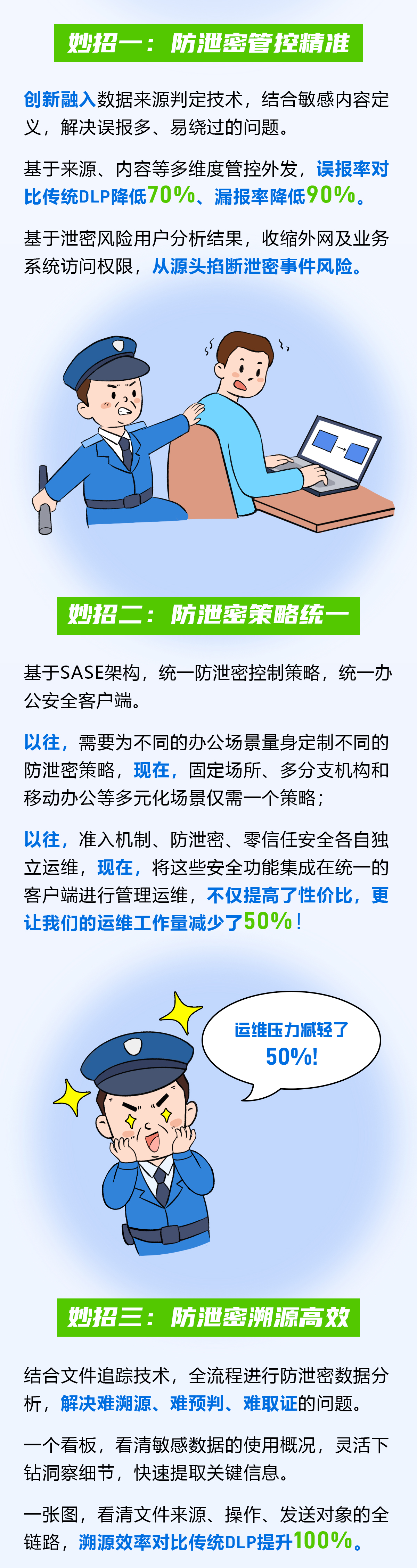 一张图，看清楚谁是“内鬼”！