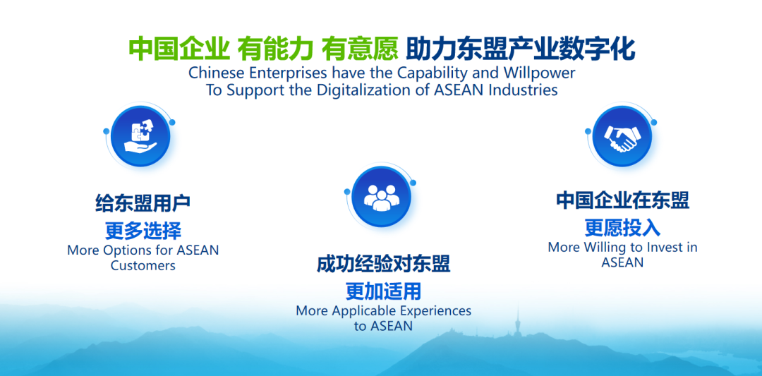 助力东盟产业数字化