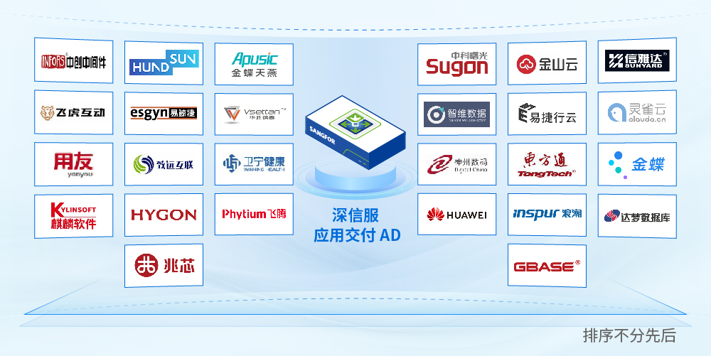 打造兼容生态圈