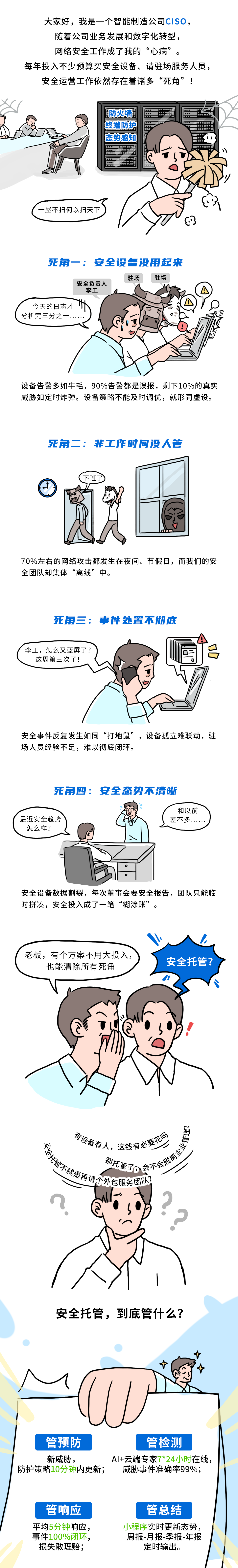 什么是安全托管