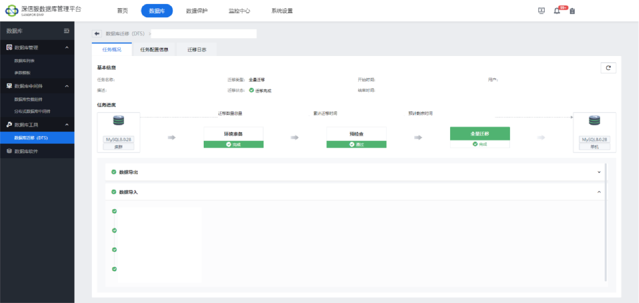 几个核心业务系统和数据库的迁移过程