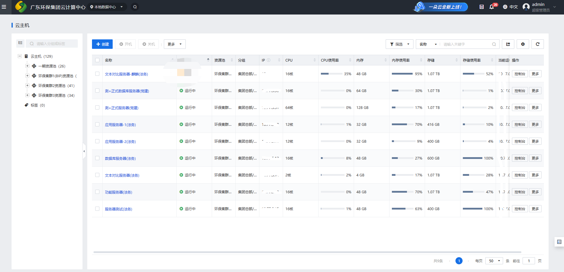 环保云平台管理界面