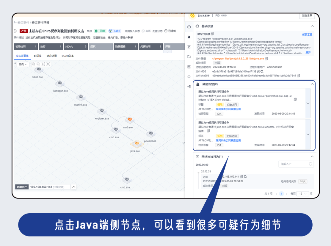 看到可疑行为细节