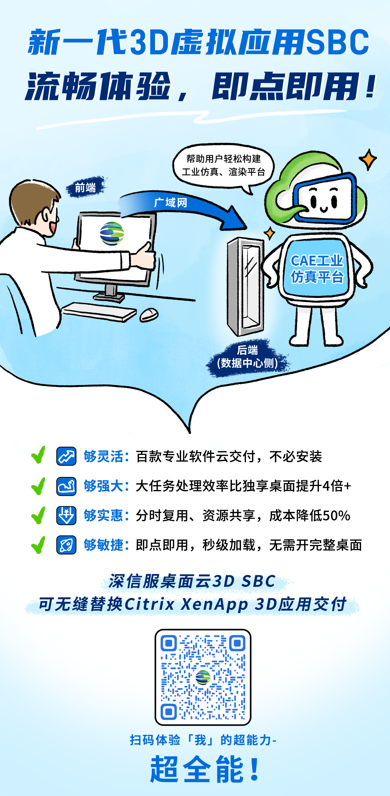 3D虚拟应用 实现工业仿真SaaS化!