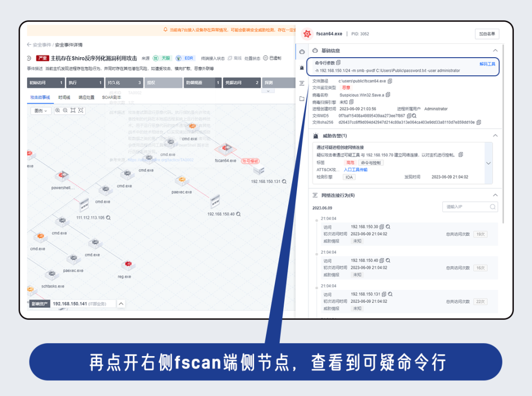 查看可疑命令行