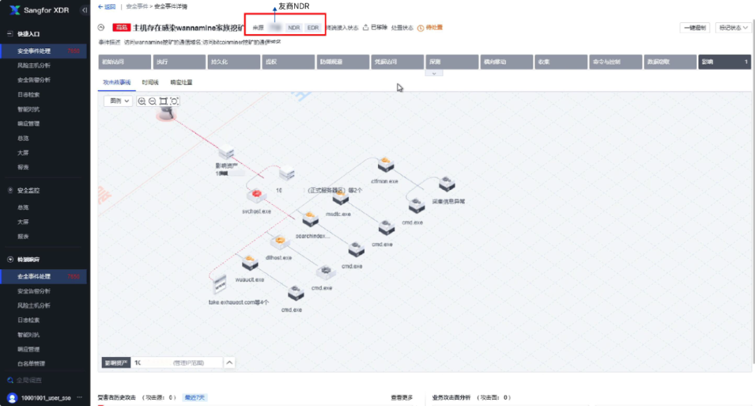 语义识别引擎和多级关联分析引擎创新结合