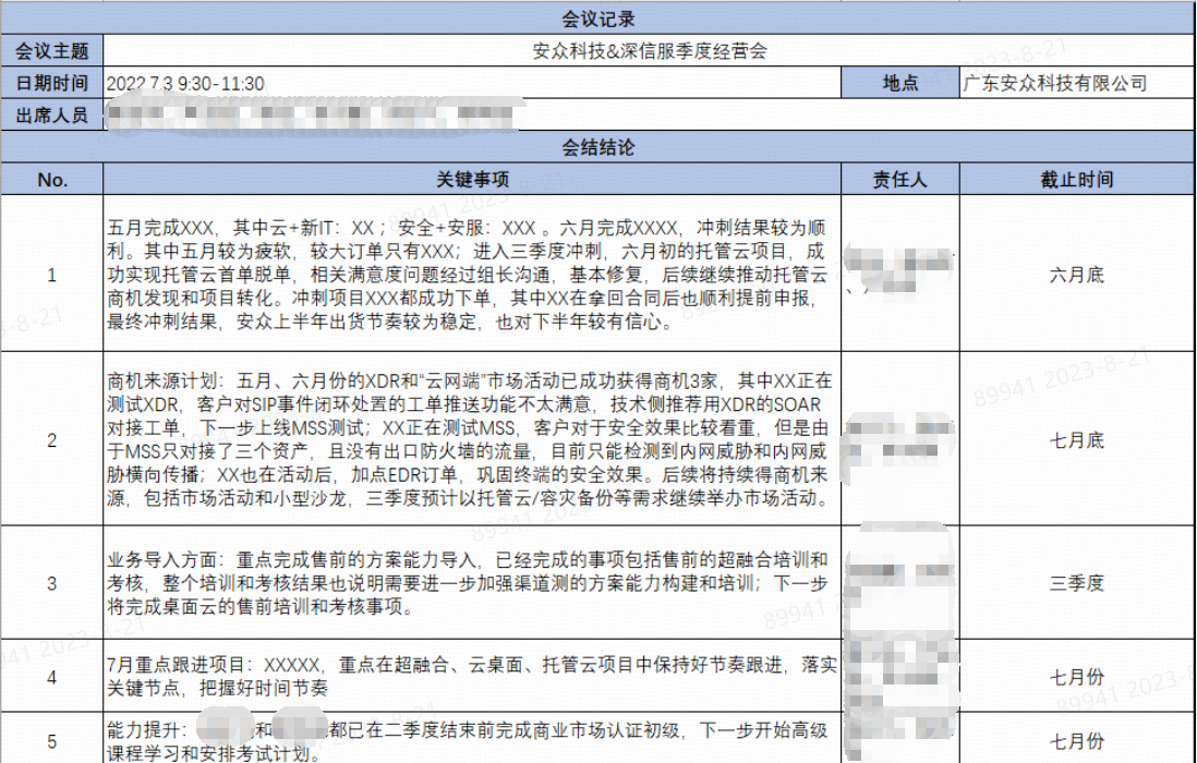 深信服与安众科技的月度经营会