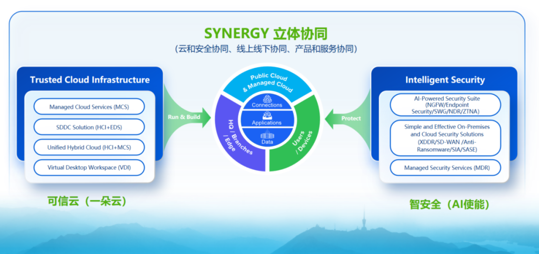 以创新技术和领先产品弥合数字鸿沟