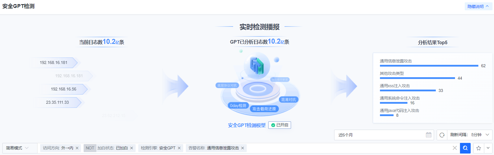 北汽福田GPT平台应用实况