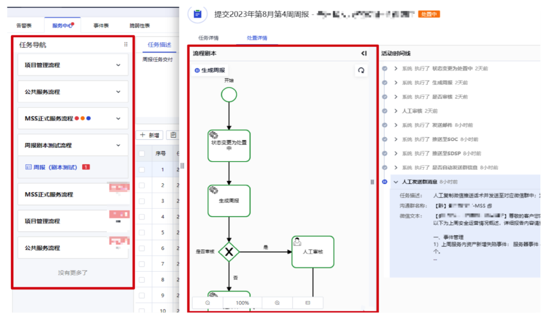 率先引入流程IT化、编排自动化技术,杜绝“千人千面“的服务质量,流程更规范