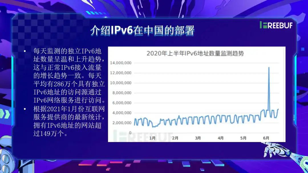 影响数以亿计设备与网站的IPv6安全思考