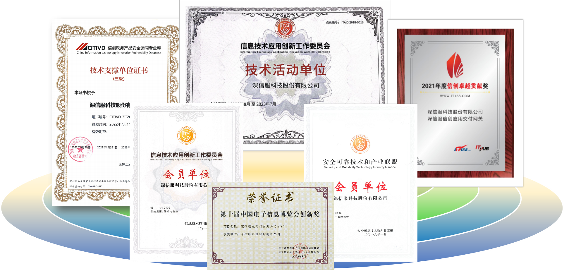 信创超融合实力证书