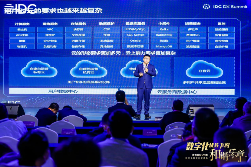 用户上云需求日益复杂